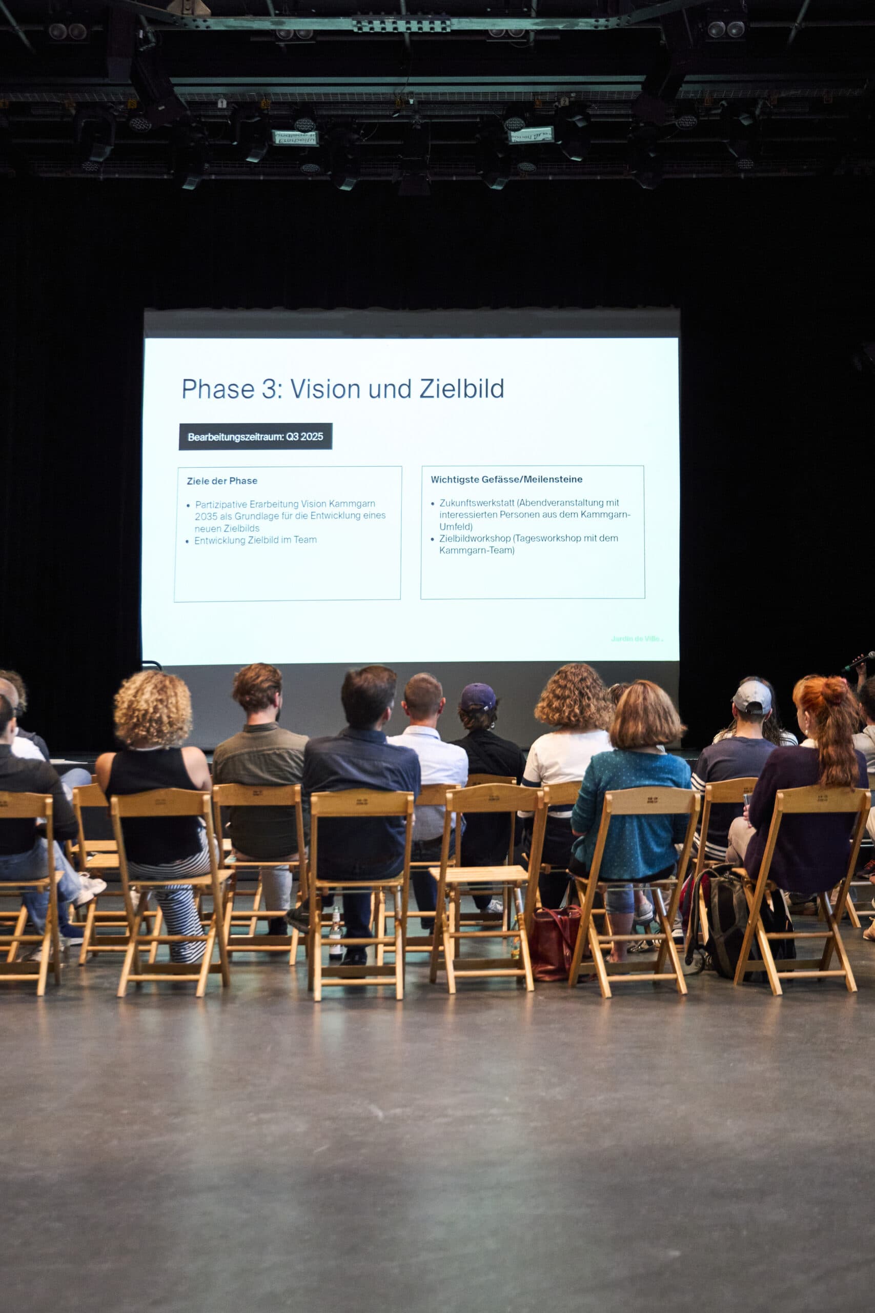 Zukunftsworkshop_08.07.25_ 1