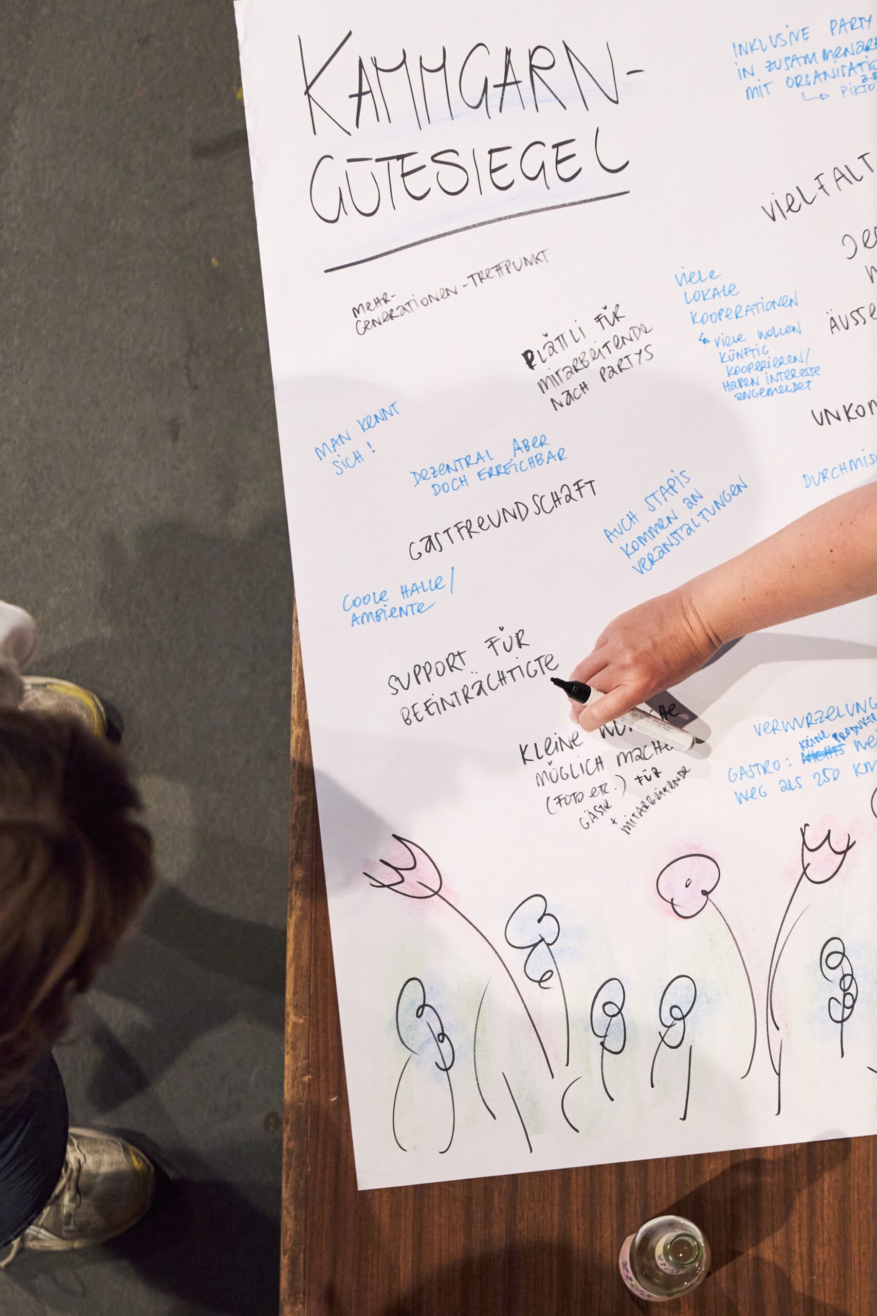 Zukunftsworkshop_25.8.25_9